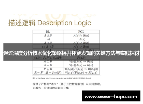 通过深度分析技术优化策略提升杯赛表现的关键方法与实践探讨 通过深度分析技术优化策略提升杯赛表现的关键方法与实践探讨