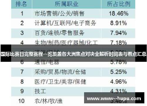 国际比赛日完整赛程一览覆盖各大洲焦点对决全解析时间表与看点汇总 国际比赛日完整赛程一览覆盖各大洲焦点对决全解析时间表与看点汇总