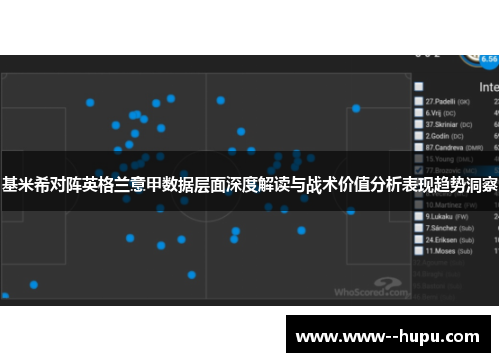 基米希对阵英格兰意甲数据层面深度解读与战术价值分析表现趋势洞察 基米希对阵英格兰意甲数据层面深度解读与战术价值分析表现趋势洞察