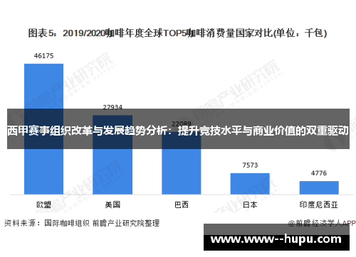 西甲赛事组织改革与发展趋势分析：提升竞技水平与商业价值的双重驱动