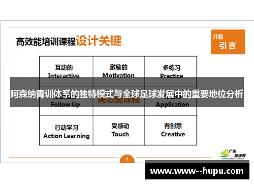 阿森纳青训体系的独特模式与全球足球发展中的重要地位分析