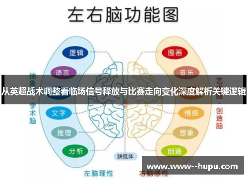 从英超战术调整看临场信号释放与比赛走向变化深度解析关键逻辑