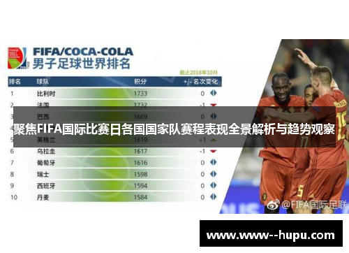 聚焦FIFA国际比赛日各国国家队赛程表现全景解析与趋势观察