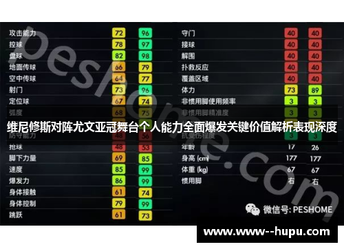 维尼修斯对阵尤文亚冠舞台个人能力全面爆发关键价值解析表现深度 维尼修斯对阵尤文亚冠舞台个人能力全面爆发关键价值解析表现深度